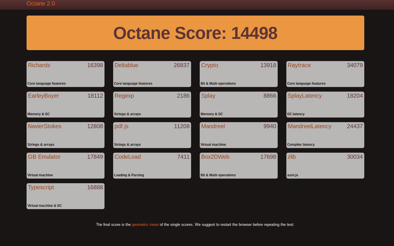octane-score-14498-hp-chromebook-13-g13200x1800