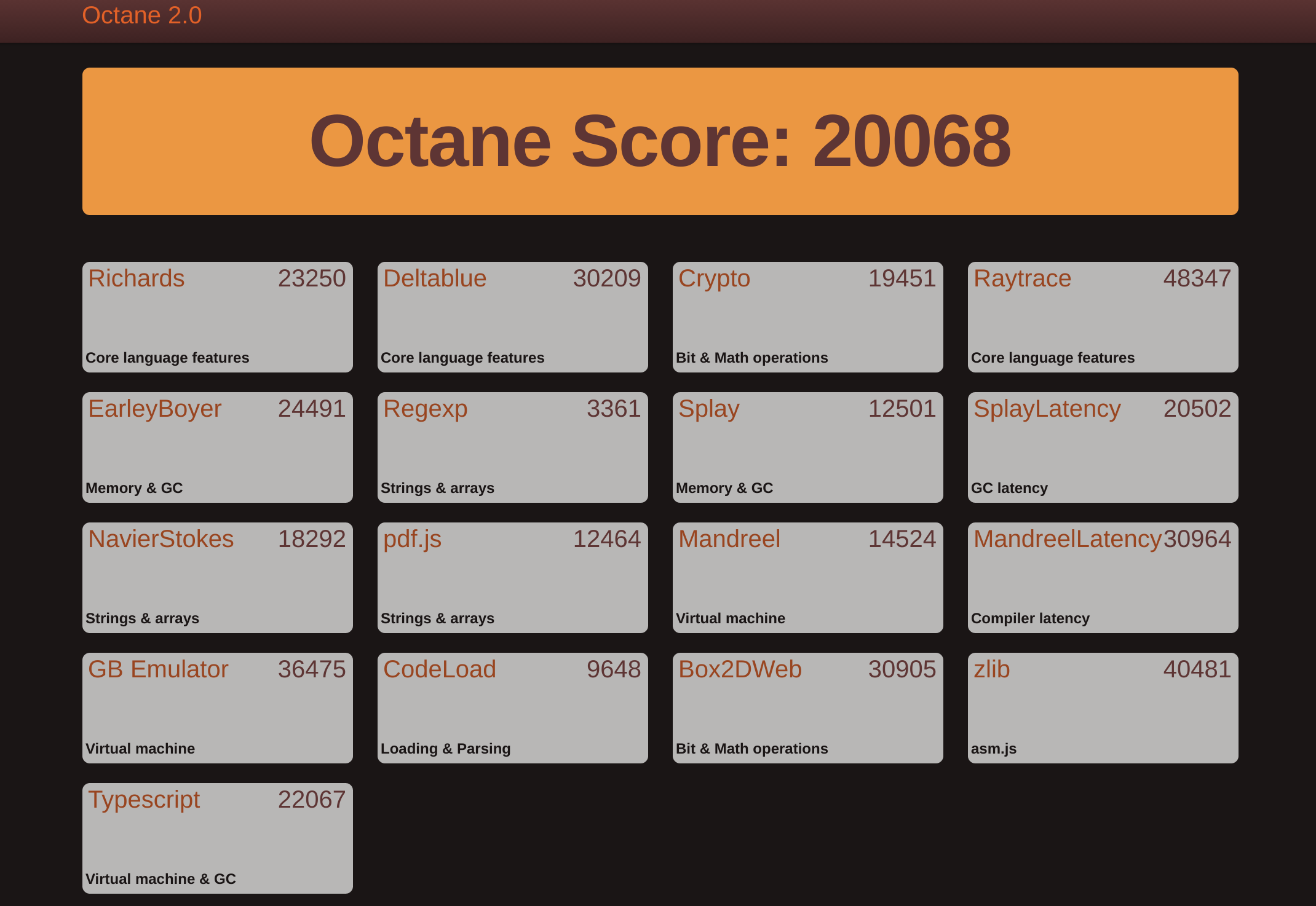 octane-score-20068-hp-chromebook-13-g11600x900